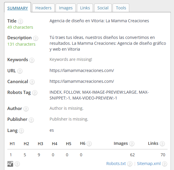 Extensiones SEO: SEO Meta in 1 Click