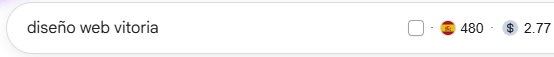 Extensiones SEO: Keyword Surfer