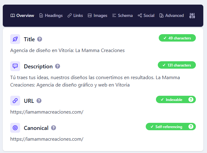 Detailed SEO extension